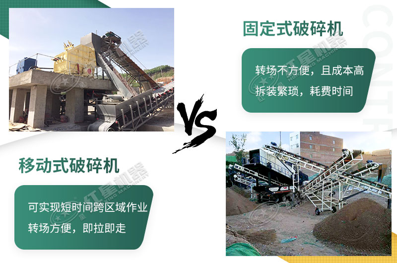 現場對比
