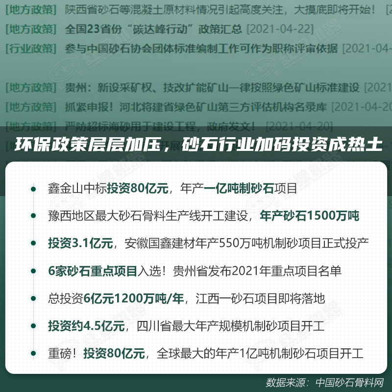 環保高門檻規范生產，2021年碎石制沙領域再成投資“熱土”