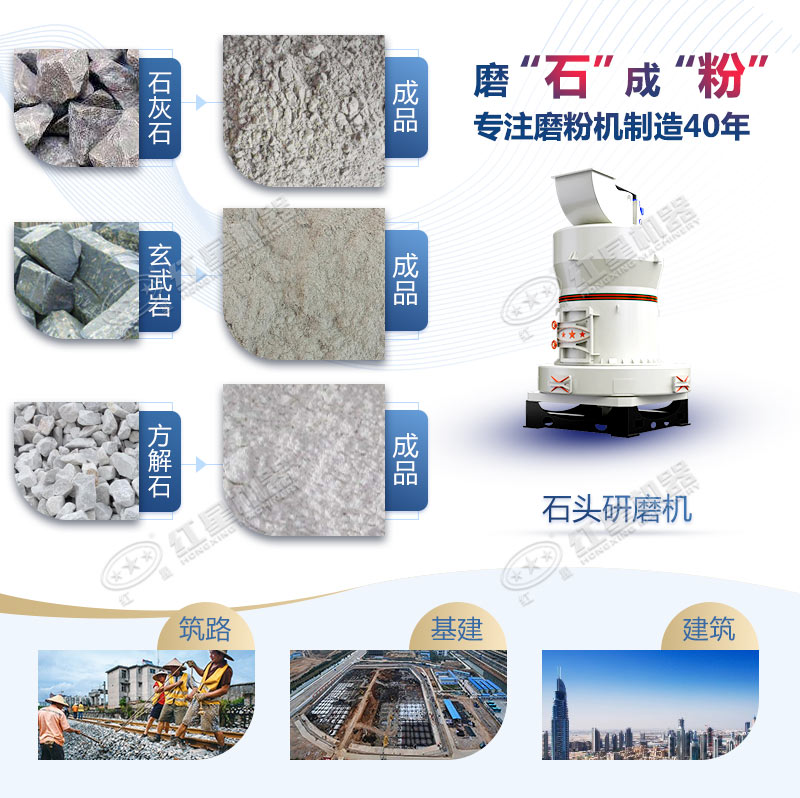 石頭磨粉機型號這么多如何選購？哪個廠家賣的好用？