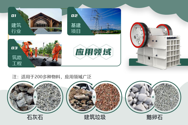 69鄂式破碎機規模中等，價格便宜合理
