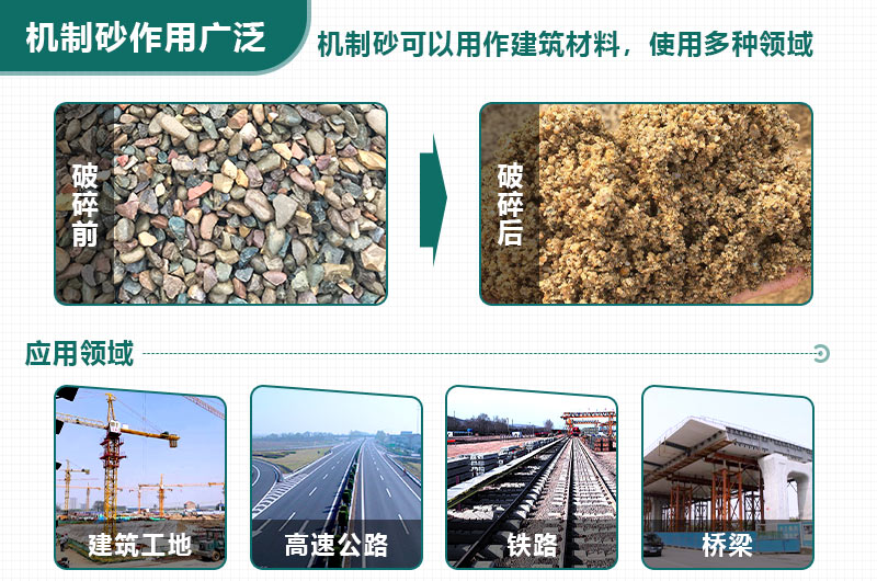 如何應對“砂荒”？機制砂將成為今后主要發展方向