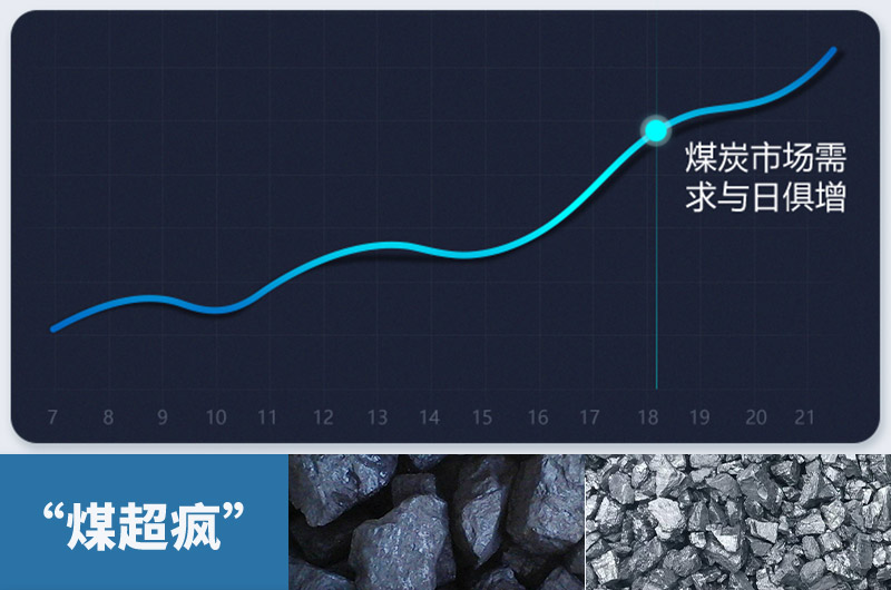 粉碎大塊煤設備有哪幾種？類型及價格