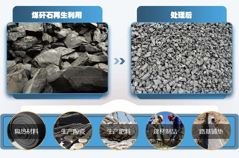 煤矸石有何用途？小型煤矸石粉碎機多少錢一臺？
