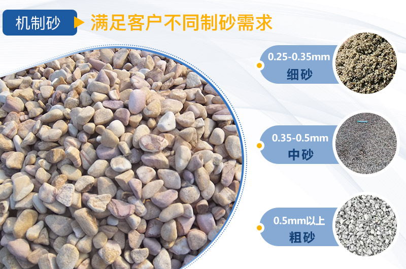 石子制砂整套設備制出來的沙子規格多
